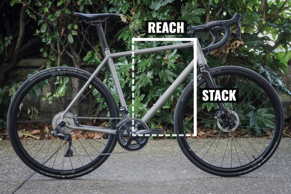 Велосипедная геометрия: почему величина стэк и рич так важны